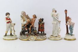 Capodimonte Ceramic Group