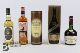Quantity of Whisky and Brandy