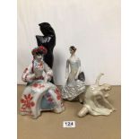 CONTINENTAL PORCELAIN FIGURINES OF LADIES. BALLERI