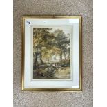 JOHN HOLDING 19TH CENTURY ENGLISH WATERCOLOUR DRAWING OF A WOODLAND SCENE AND SEATED FIGURES,