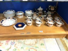 A LATE VICTORIAN PHOENIX CHINA, BLUE GILT AND RUST PATTERN THIRTY-EIGHT PIECE TEA SET