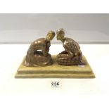 ART DECO PAINTED COMPOSITION GROUP OF TWO KNEELING LADIES ON A BASE, 31CMS