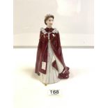ROYAL WORCESTER FIGURE 2006 - THE QUEENS 80TH BIRTHDAY