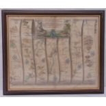 An antique framed and glazed road map from London to St Neots and Rutland by John Ogilby, frame 43 x