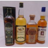 A quantity of Irish and Canadian whisky to include Bushmills single malt 70cl, Shamrock 1 litre,