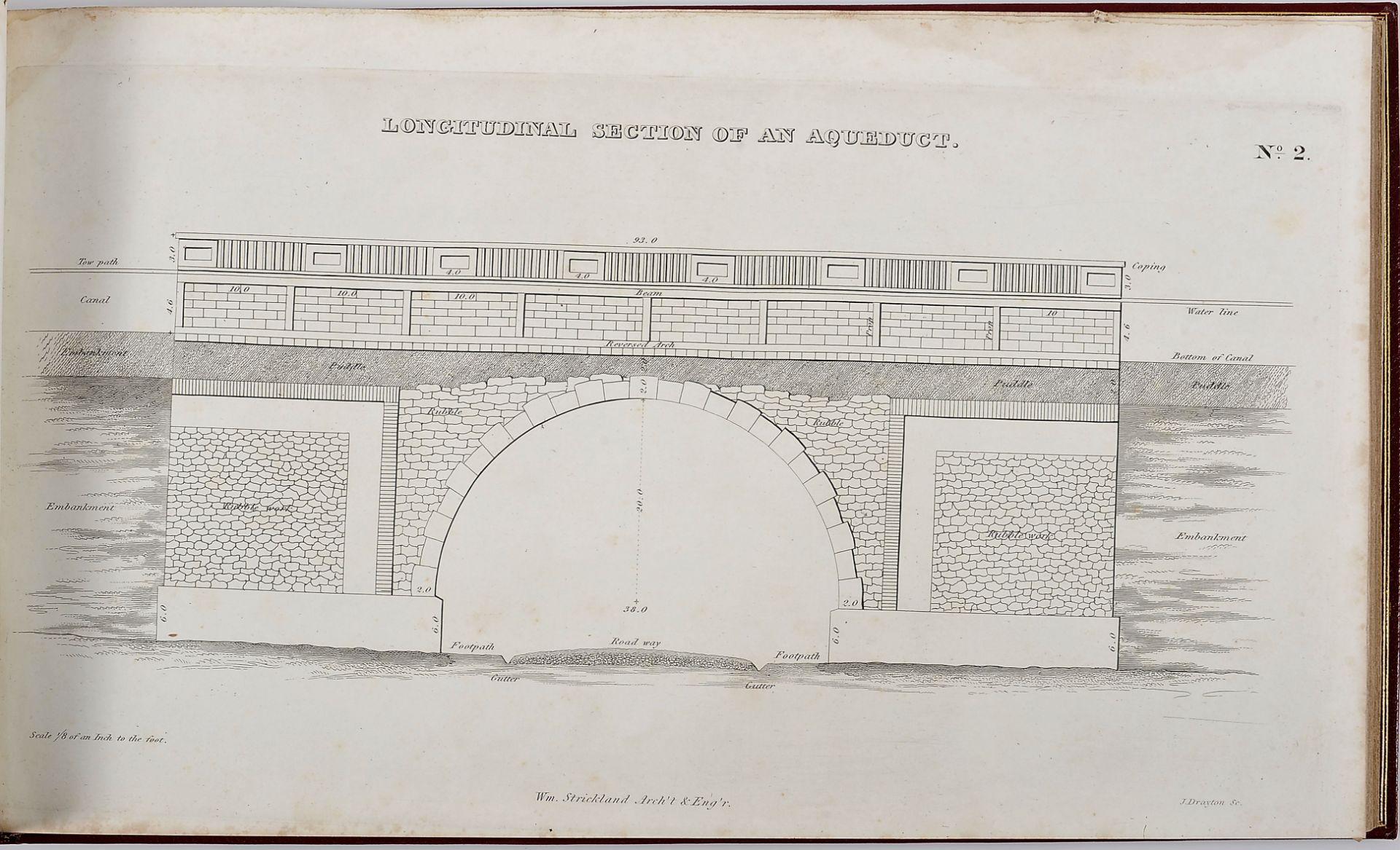 STRICKLAND, William.- Reports on canals, railways, roads, and other subjects, made to “The Pennsylva - Image 3 of 4