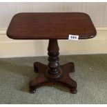 A William IV mahogany miniature tilt top table, 38 x 25 x 35cm.