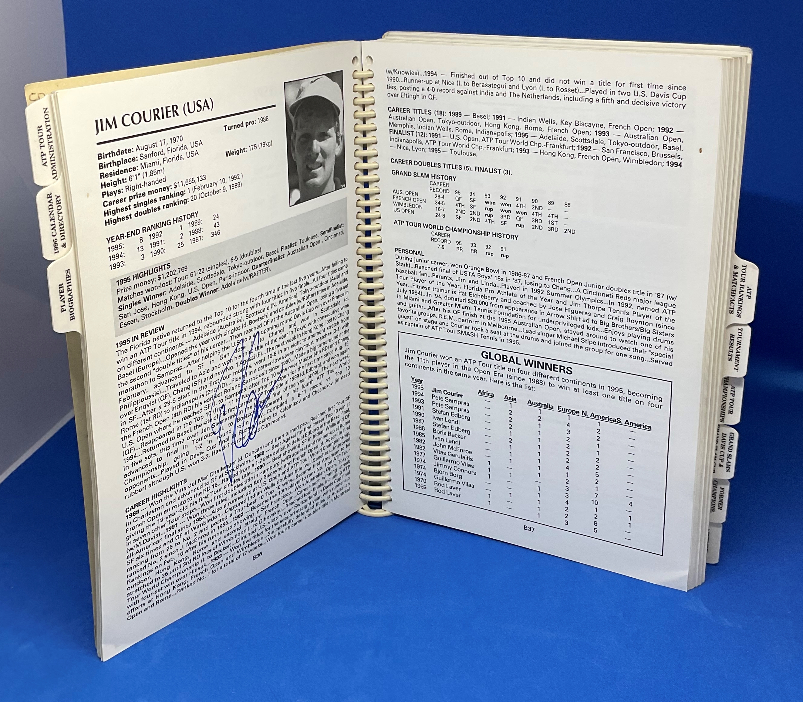 1996 ATP Player Guide Signed by 9 players on their respective biography pages. It is signed by: