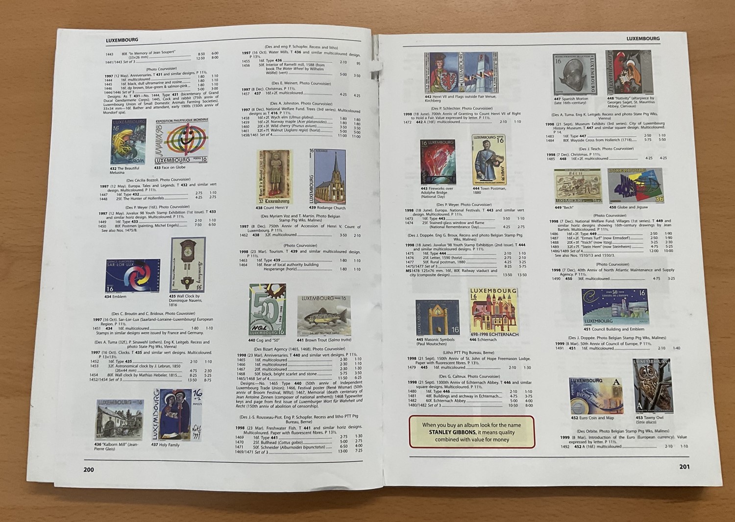 Stanley Gibbons Benelux stamp catalogue 6th Edition. Has damage to inside some pages are becoming - Image 2 of 3