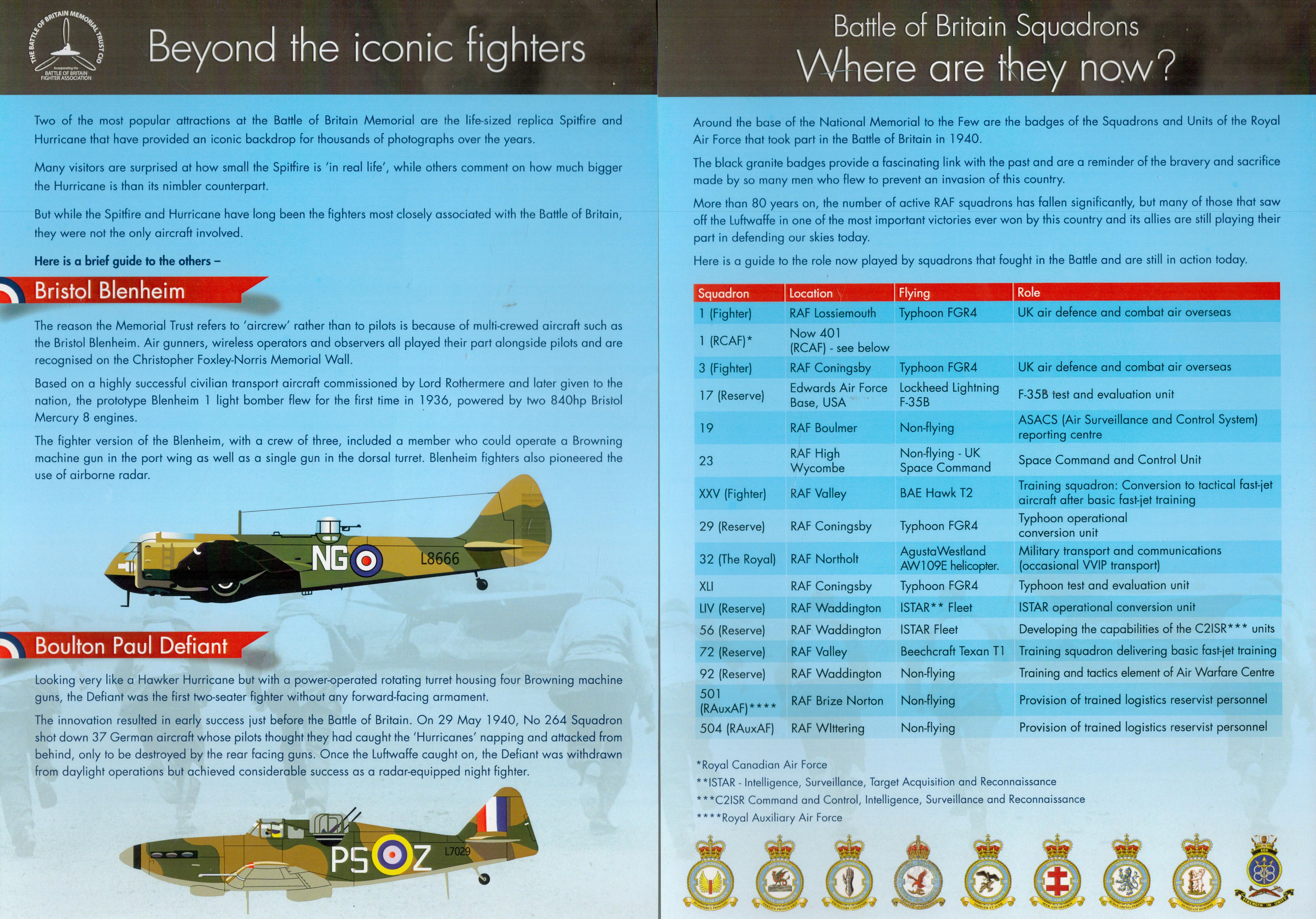 Battle of Britain Collection of Facts Sheets 1-4 from the Battle of Britain Museum in Capel Le Ferne
