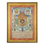 A Tibetan Wheel of Life Thangka, 19th century,