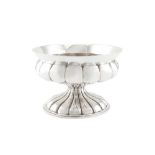 An Edwardian sterling silver pedestal fruit bowl, London 1908 by R H Halford & Sons