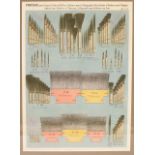 Four modern decorative prints depicting paintbrushes, 36cm x 50cm,