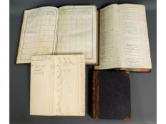 Book: Antique ledgers, baptism book & day book