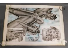Five original RAF restricted posters, colour front