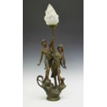 Late 19th Century spelter figural lamp