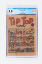 Tip Top Comics n.n. (1940/41 L Miller). There were only two L. Miller reprints of this U.S. title.