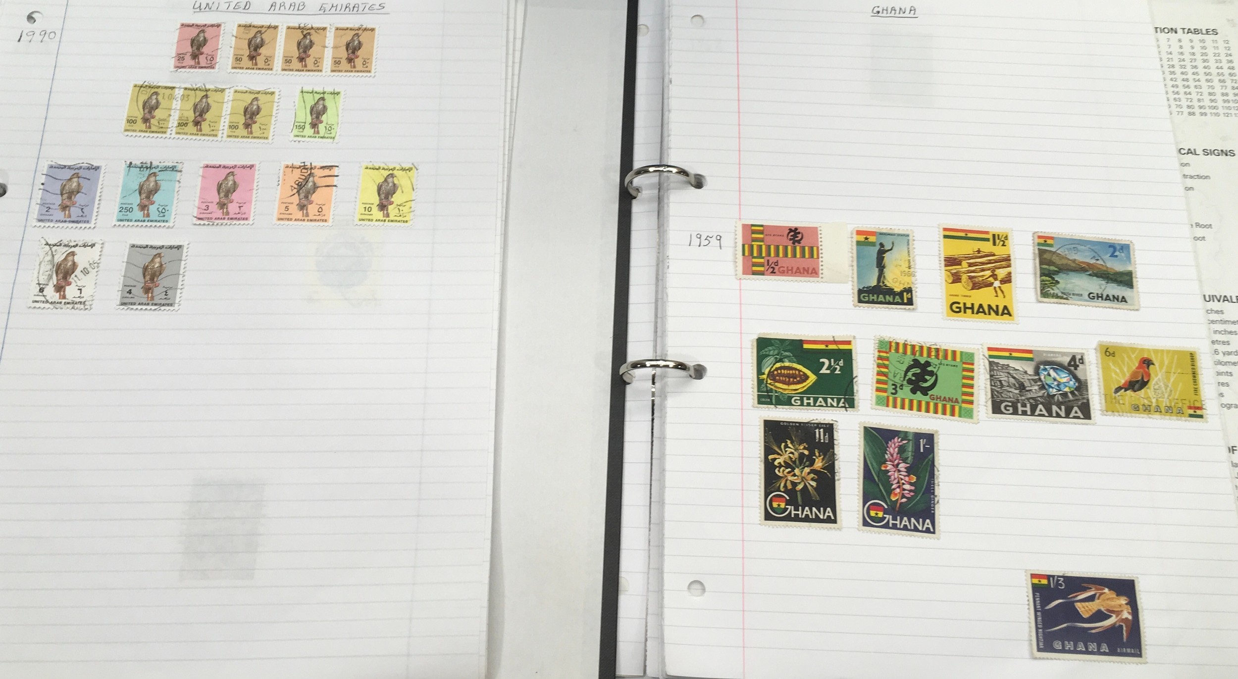 Large collection of mainly Rest of World stamps contained within 13 folders - Image 6 of 9
