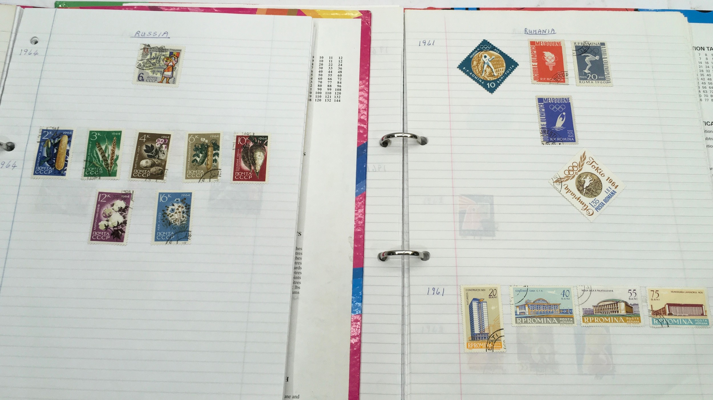 Large collection of mainly Mainland Europe stamps contained within 13 folders - Image 10 of 10