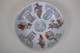 A polychrome porcelain cabinet dish decorated with immortals and character inscriptions, Chinese