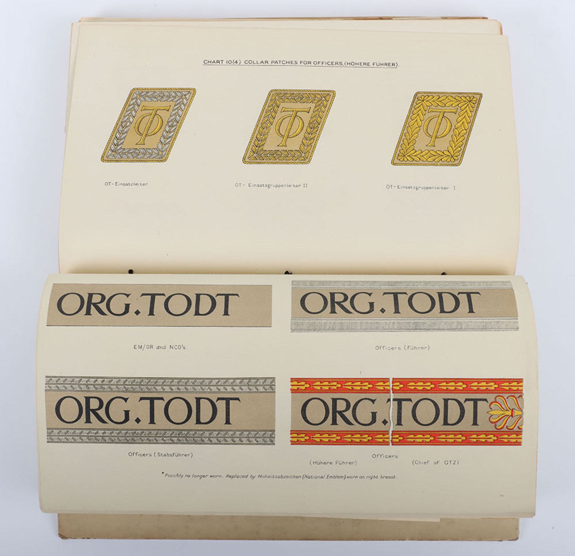 Handbook of the Organisation Todt (O.T.) MIRS London, March 1945. - Bild 7 aus 7