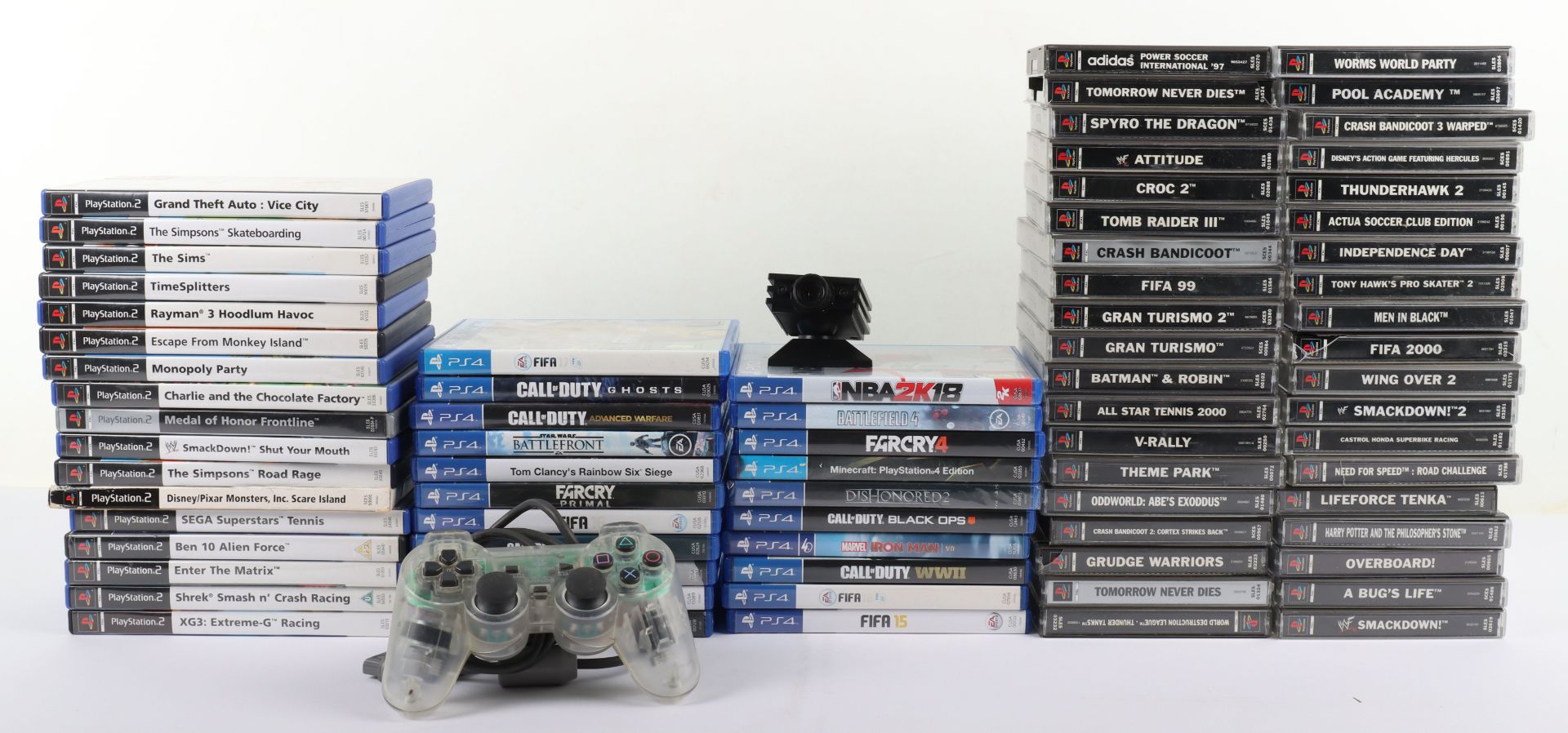 PlayStation, PS2 and PS4 games with controller