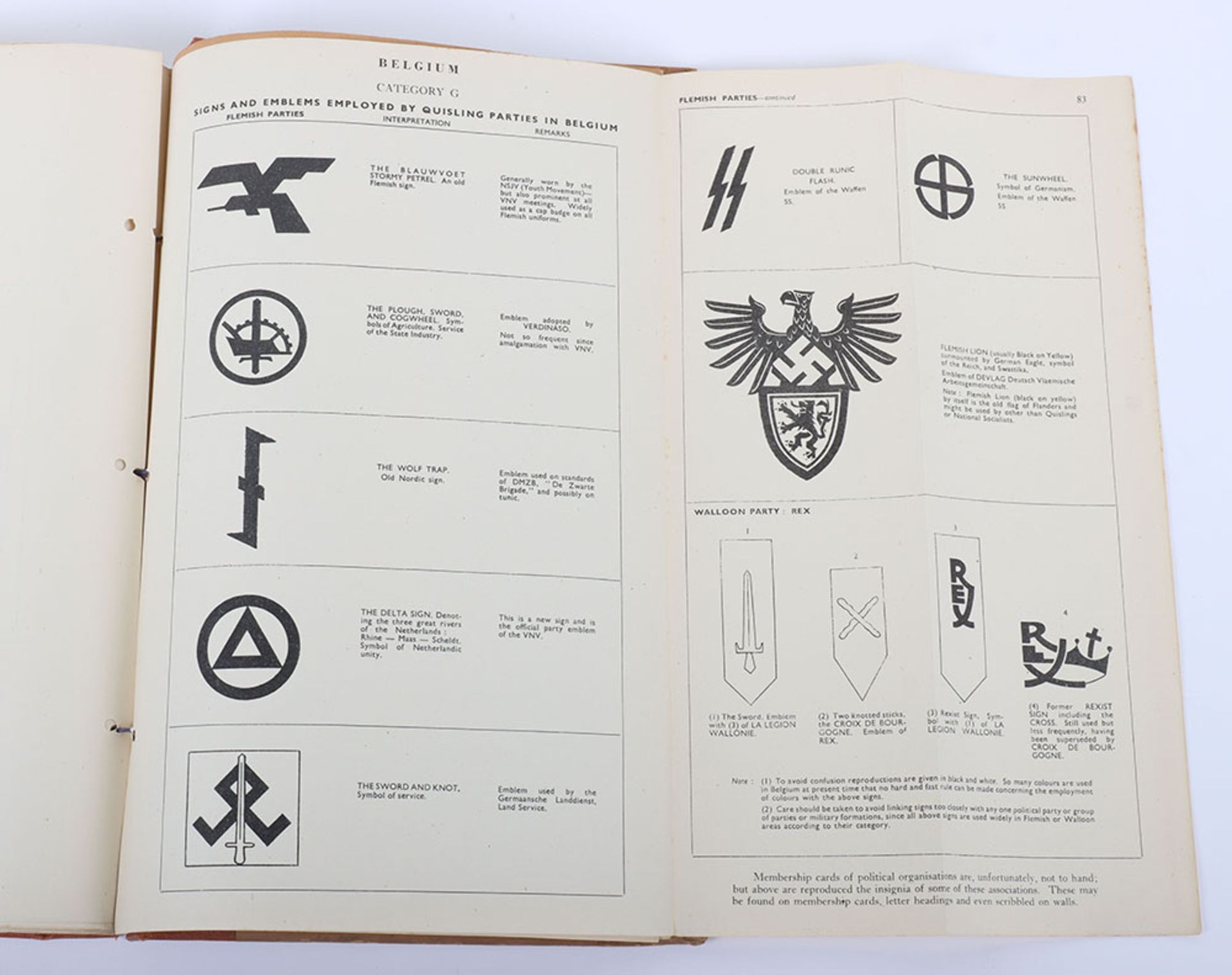 Identity Documents in Holland Belgium and Luxembourg (Supreme Headquarters Allied Expeditionary Forc - Bild 13 aus 14