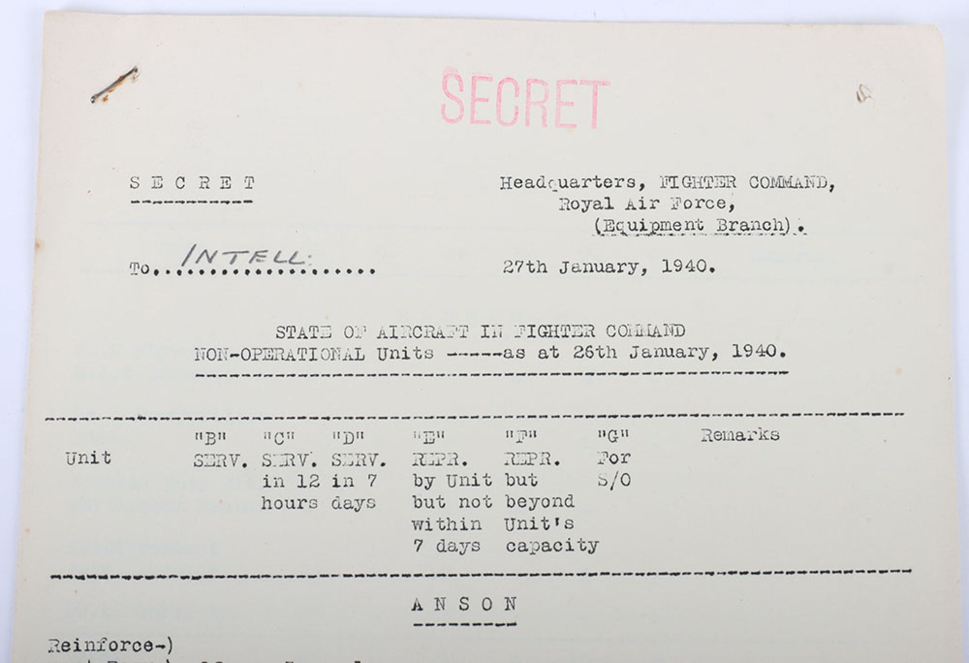 State of Aircraft in Fighter Command Secret 27th January 1940.Original report from HQ Fighter Comman - Image 2 of 5