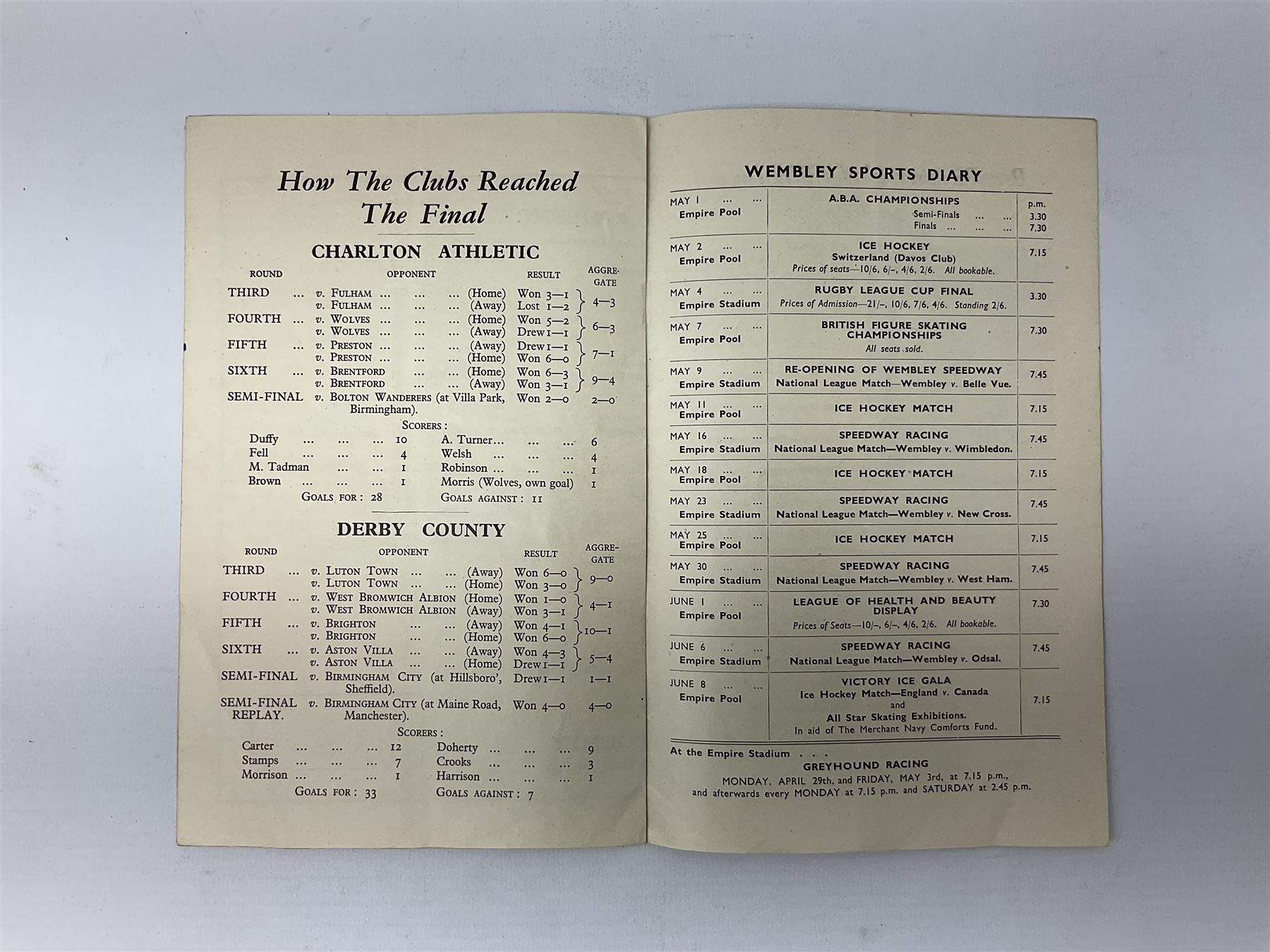 1946 FA Cup Final Charlton Athletic v Derby County football programme played 27th April 1946 at Wemb - Image 7 of 9