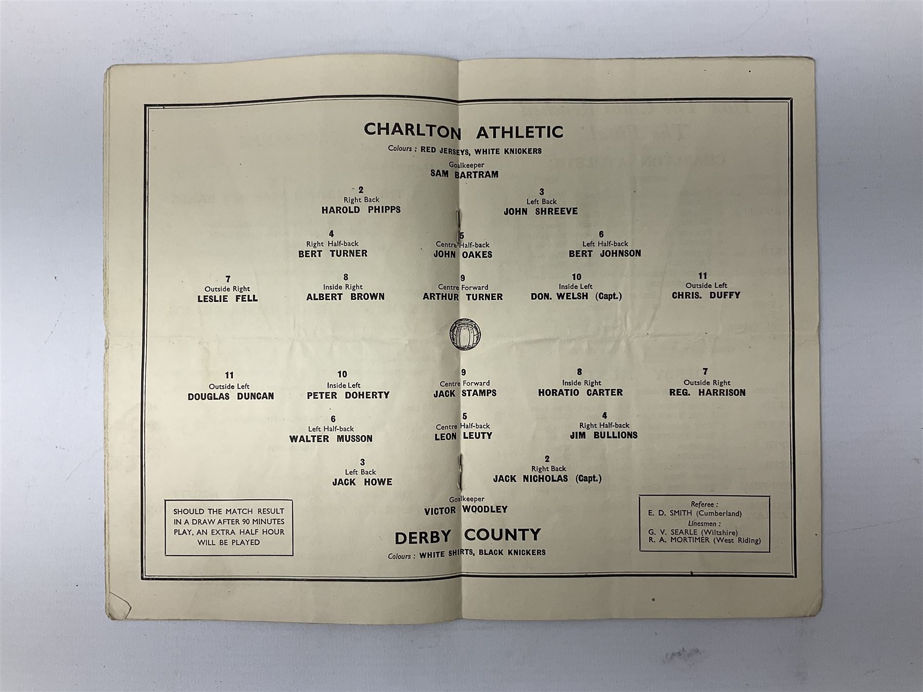 1946 FA Cup Final Charlton Athletic v Derby County football programme played 27th April 1946 at Wemb - Image 8 of 11