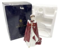 Royal Worcester figure of Queen Elizabeth II to celebrate her 80th birthday in 2006