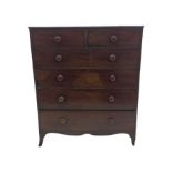 19th century mahogany chest