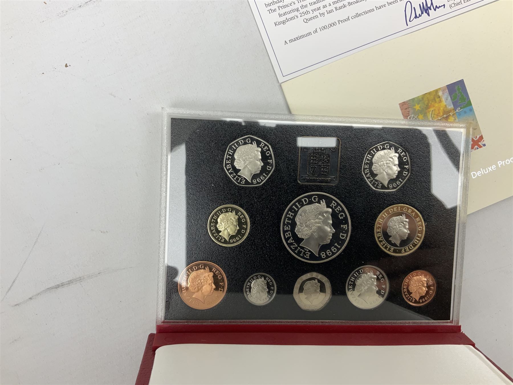Six The Royal Mint United Kingdom proof coin collections - Image 10 of 12