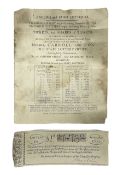 1799 Irish Lottery Ticket for the November 18th lottery signed by A. Higinbotham; together with a ha