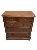 Victorian mahogany chest