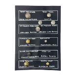 Ten regimental buttons
