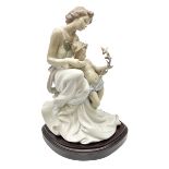 Lladro figure