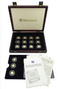 Fifteen gold coins from 'The Smallest Gold Coins of the World Collection'