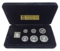 Queen Elizabeth II Isle of Man Pobjoy Mint 1978 silver coin collection