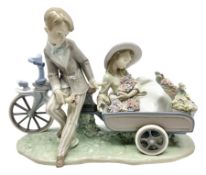 Lladro figure