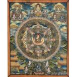 A Tibetan Thangka style painting, early 20th century, frame size 35 x 29.5cm.