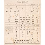 Stewart (Charles). Original Persian Letters, 1825