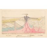 Lyell (Charles). Elements of Geology, London: John Murray, 1838