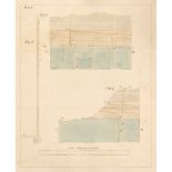 Forster (Westgarth). A Treatise on a Section of the Strata, from Newcastle-Upon-Tyne, 1821