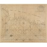 India. Thornton (John). Four sea charts of the coast of Southern India, circa 1750