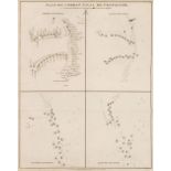 Napoleonic Campaign Maps. An untitled atlas of maps and battle plans, circa 1810,