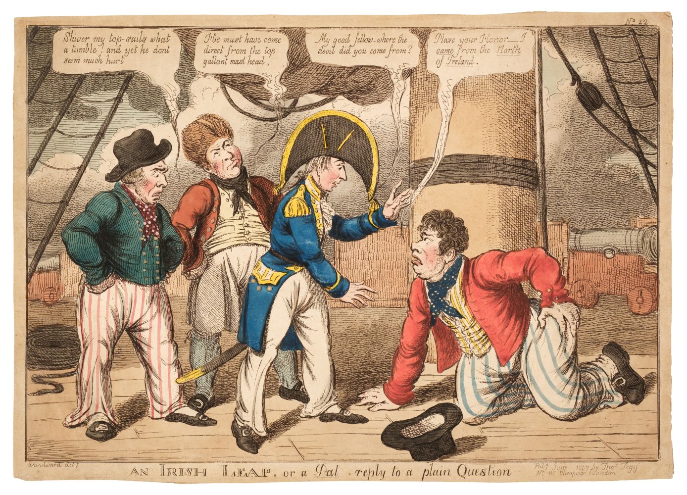 Caricatures. A collection of eight caricatures, 18th & 19th century