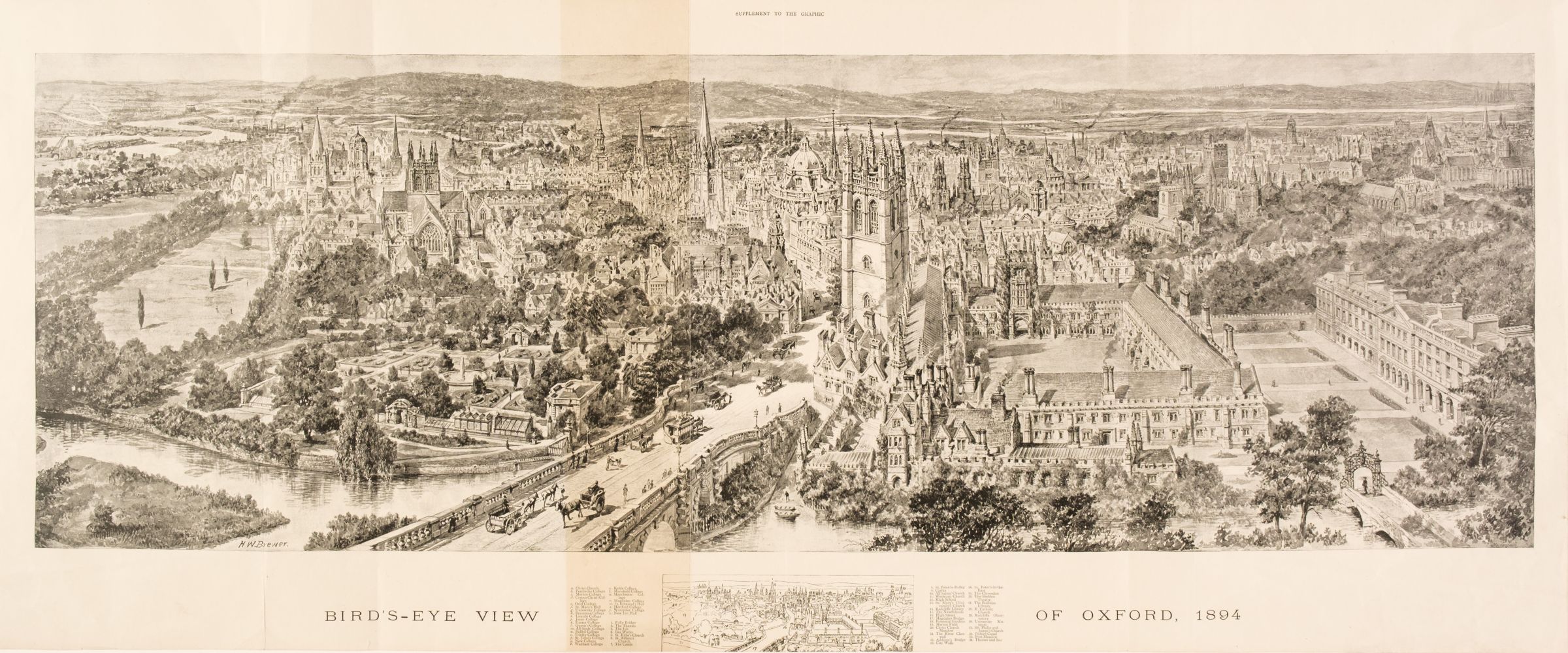 Oxford. Brewer (H. W.), Birds-Eye View of Oxford, Supplement to The Graphic, 1894
