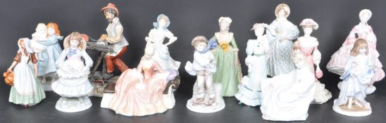 ROYAL DOULTON, WORCESTER & COALPORT LADIES COLLECTION