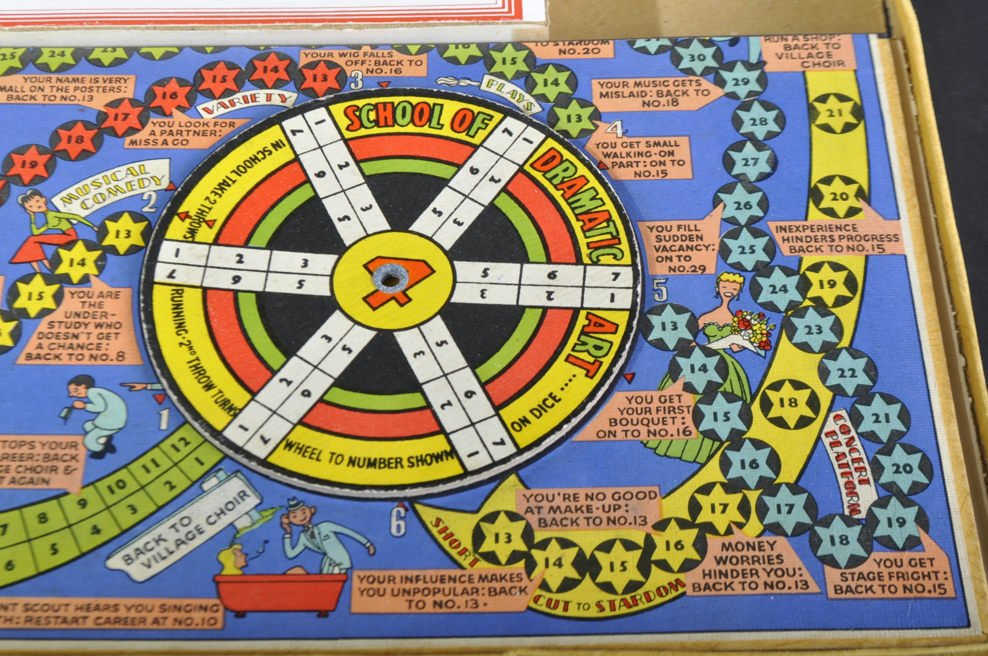 VINTAGE CHAD VALLEY SHOW BUSINESS THEMED BOARD GAME - Image 5 of 6